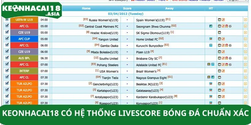 Keonhacai18 có hệ thống livescore bóng đá chuẩn xác Keonhacai18 có hệ thống livescore bóng đá chuẩn xác